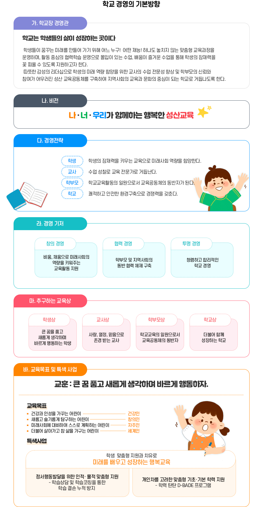 성산교육방향